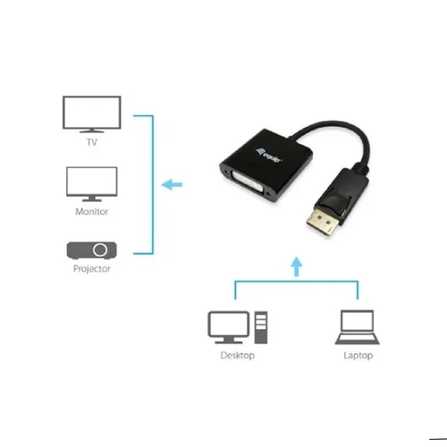 Display Port to DVI-I Converter M/F, schwarz EQUIP 15CM