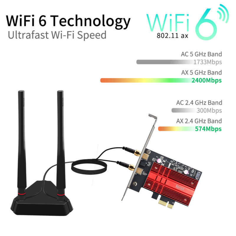 FV-AX3000Pro Wireless Network Card Wi-Fi 6 AX200 Bluetooth 5.1 PCIE WiFi  Adapter - Helia Beer Co