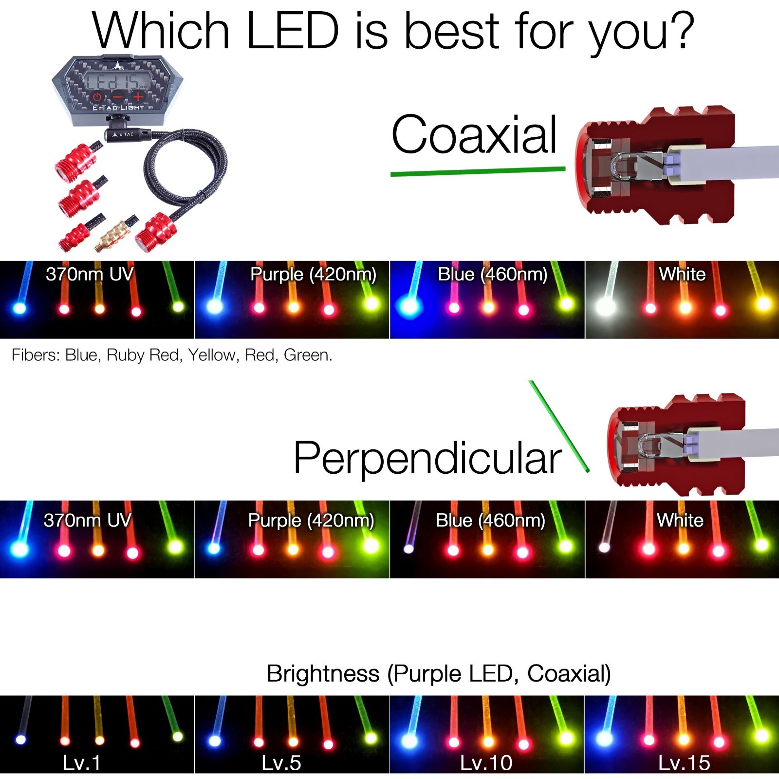 Uncommon Led Color E-Tac Light Compound Bow Sight Light 1/4-28 3/8-24 7/16-20 RARE LEDs | eBay