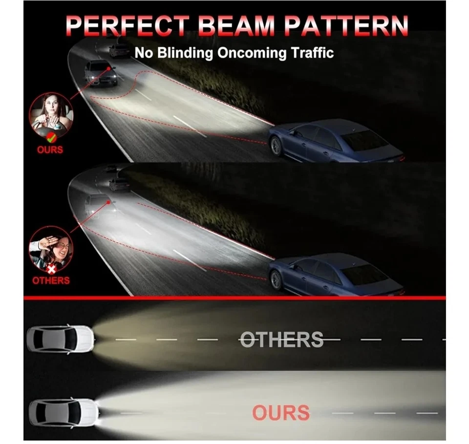 Super Bright Hi/Low Beam Kit Compare w/Honda Accord 1992-2007 & 2008-2012 Sedan - Image 2 of 4