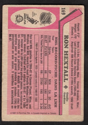 1987-88 Ron Hextall O-Pee-Chee Hockey Rookie RC Flyers #169 - Picture 2 of 2