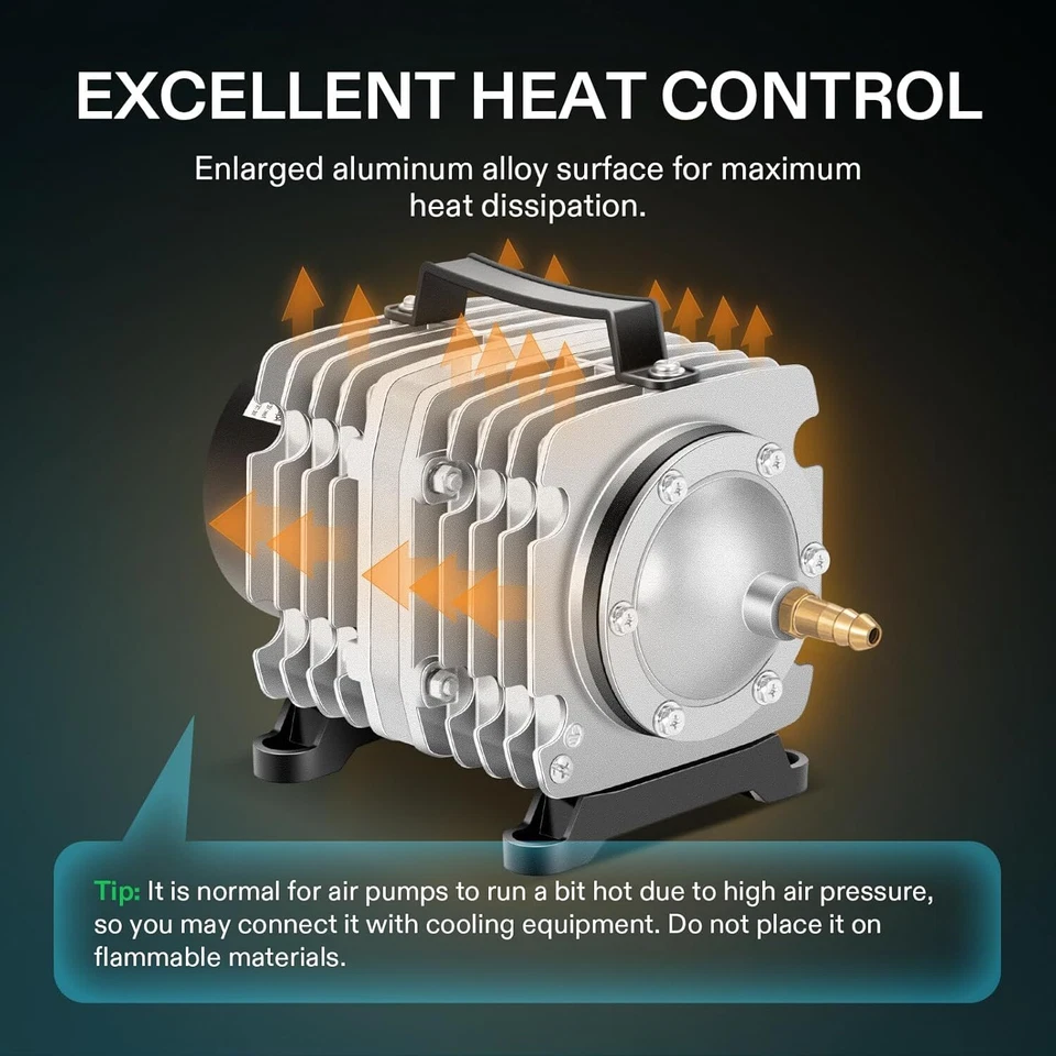 Bomba de aire para acuario VIVOSUN 317-1750GPH 15W-55W, 4-12 salidas bombas de aire Foto 2 de 4