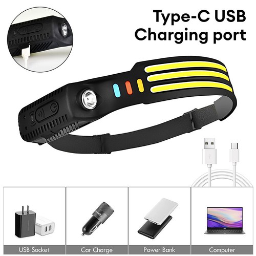 230° Wide Beam Headlamp - Rechargeable LED Light with Motion Sensor, Waterproof