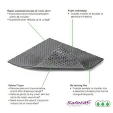 Molnlycke Mepilex Transfer Ag Dressing - All Sizes