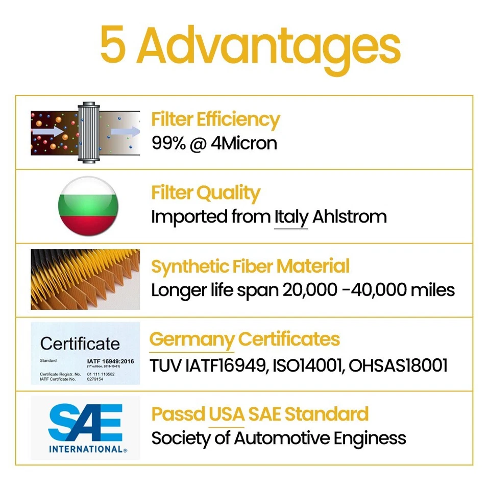 2- TP3018 Fuel Filter For Duramax 6.6L Chevy Silverado/GMC Sierra 2500HD 3500HD - Imagem 3 de 4