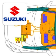 Rettungskarte per QR-Code, für Suzuki SX4 S-Cross K14D Boosterjet (ab 10/2021)