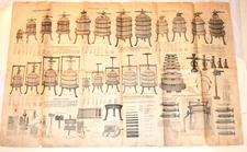 VTG 1920s GRAPE PRESS & MORE ADVERTISING POSTER/CATALOG 35x23" 2 SIDED! PHILA PA