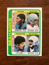 1978 Topps Football, #526 Seahawks Team Leaders (Largent), EX-EXMT