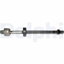 Joints Volvo 740