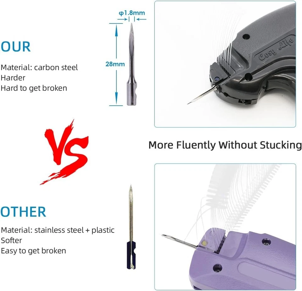 Pistola Etiquetadora Para Ropa Con 6 Agujas De Acero Y 2000 Etiquetas Tela Negra Foto 3 de 4