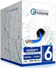 Cat6 Plenum 1000ft Ethernet LAN Cable, CMP Rated, 23AWG, 4Pair UTP 550MHz 10Gbps
