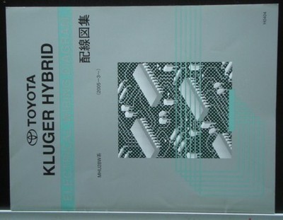 KLUGER HYBRID MHU28W Karosserie manuell