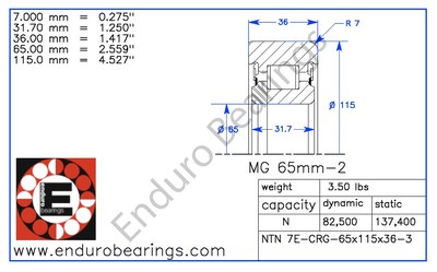 Forklift Mast Guide Bearing ENDURO MG 65mm-2  NTN 7E-CRG-65x115x36-3 California