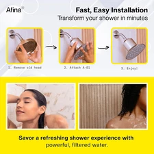 Shower Filter Replacement – High Pressure, Skin & Hair Revitalizing, Fights Ecze