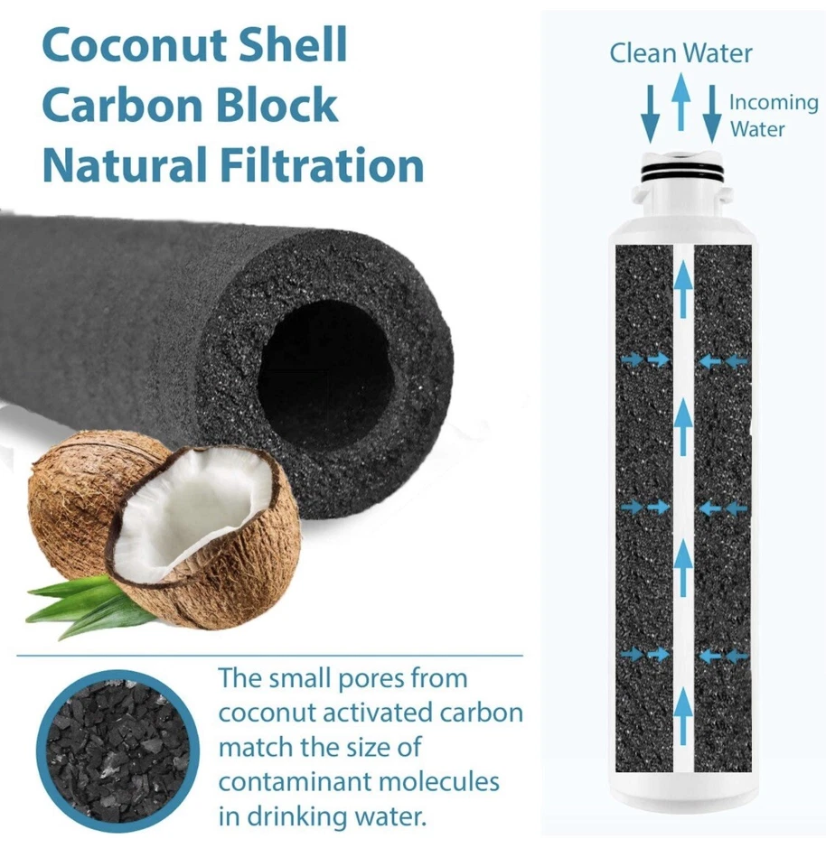 Samsung Arrowpure Refrigerator Filters, DA29-00020B, Set of Two (2). NEW Sealed - Image 2 of 4