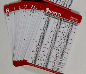 Starrett Decimal Equivalent Pocket Chart