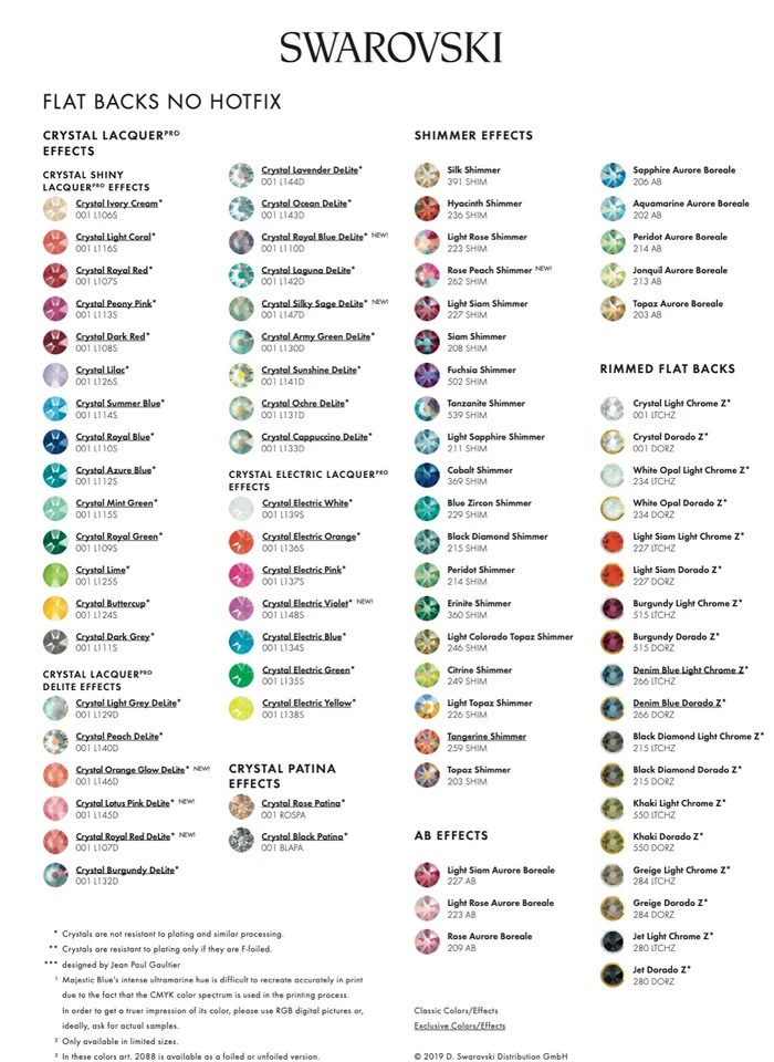 Estrás plano de cristal austriaco IHC verde esmeralda 30ss 6,5 mm IHC 2088 144 piezas Foto 4 de 4