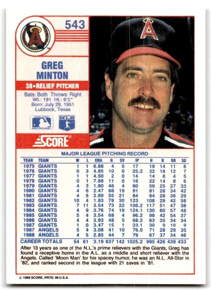1989 Score Greg Minton p California Angels #543 - Image 2 of 2