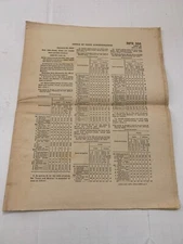 WWII April 1946 Office Of Price Administration OPA Retailer Instruction MPR 355