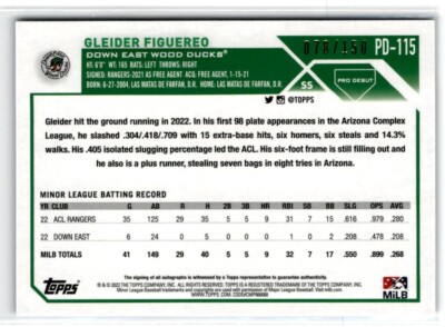 2023 Topps Pro Debut Blue Foil Autograph Gleider Figuereo /150 #PD