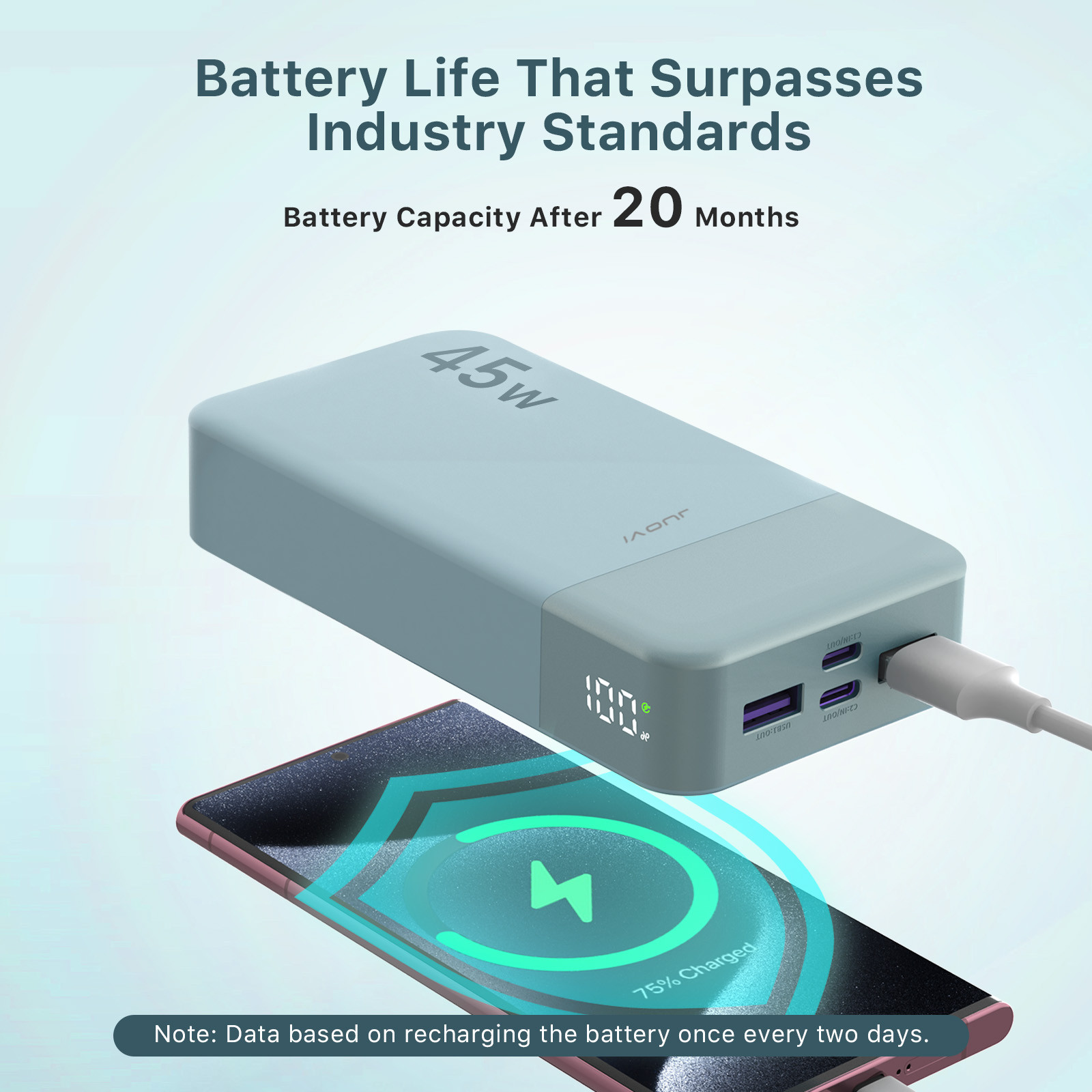 Power Bank 20000mAh 45W PD3.0 Charger External Battery Backup For Mobile Phone