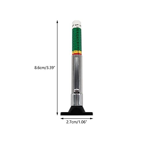 Tire Tread Depth Gauge, 2 Pack - Picture 5 of 5