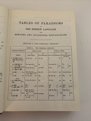 The Analytical Hebrew And Chaldee Lexicon- Benjamin Davidson / DYS - Picture 6 of 12