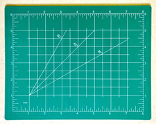 Craft Cutting Mat 8" x 6"