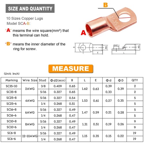 All-in-One Copper Ring Terminal Kit - 160Pcs Lugs & 80Pcs Dual Wall Heat Shrink - Picture 7 of 10
