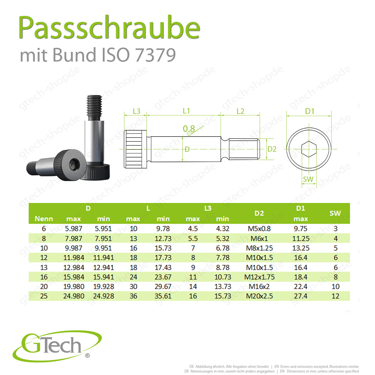Innensechskantschrauben Mit Schulterschraube – M5 Bis M16, Festigkeitsklasse 12.9