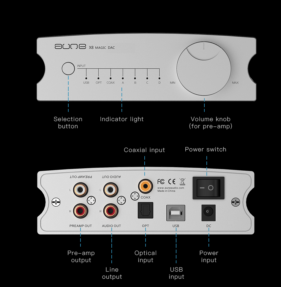 AUNE X8 768kHz DSD DAC DIGIT. KHV ANALOG CONV USB DA AD CONVERTER