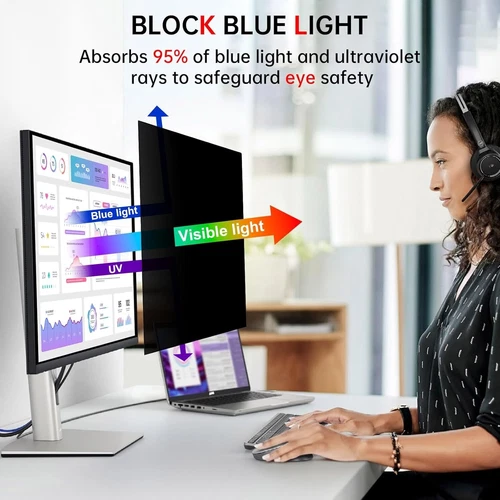 Privacy Screen Magnetic 24" 16:9 Monitor, Anti‑Spy, Anti‑Glare, Blue Light Block