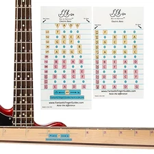 Fantastic Electric Bass Finger Guide () Frets 1-24