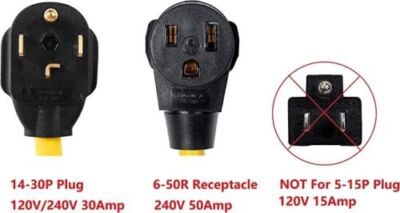 Adaptateur Prise NEMA 14-50P Male Vers 10-30R Femelle - 50A, 120V/240V, Neuf