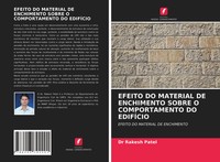 Rakesh Patel | Efeito Do Material De Enchimento Sobre O Comportamento Do...