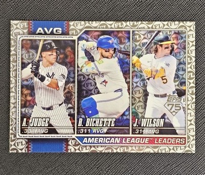 2026 Topps Series 1 #204 American League Leaders featuring Aaron Judge, Bo Biche