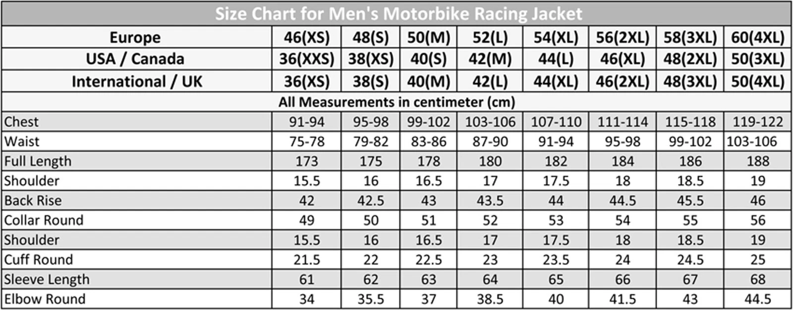 Men's motorcycle racing jacket sizing guide Men's leather racing jacket size guide Size chart for men's motorbike racing jackets Motorbike racing jacket size chart for men Men's leather motorcycle jacket fit guide Men's motorbike racing jacket measurements Size guide for men's racing leather jackets Men's biker jacket sizing chart Leather motorcycle jacket size chart for men Motorbike racing jacket sizing for men
