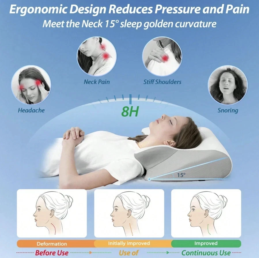 Almohada cervical ortopédica de espuma viscoelástica para aliviar el dolor de cuello - Soporte ergonómico Foto 2 de 4