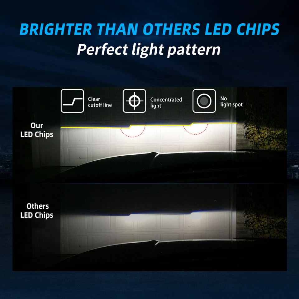 2X 9005 HB3 LED Faros Super Brillantes para Citroën C-Zero 2010-2025 6000K - Imagen 3 de 4