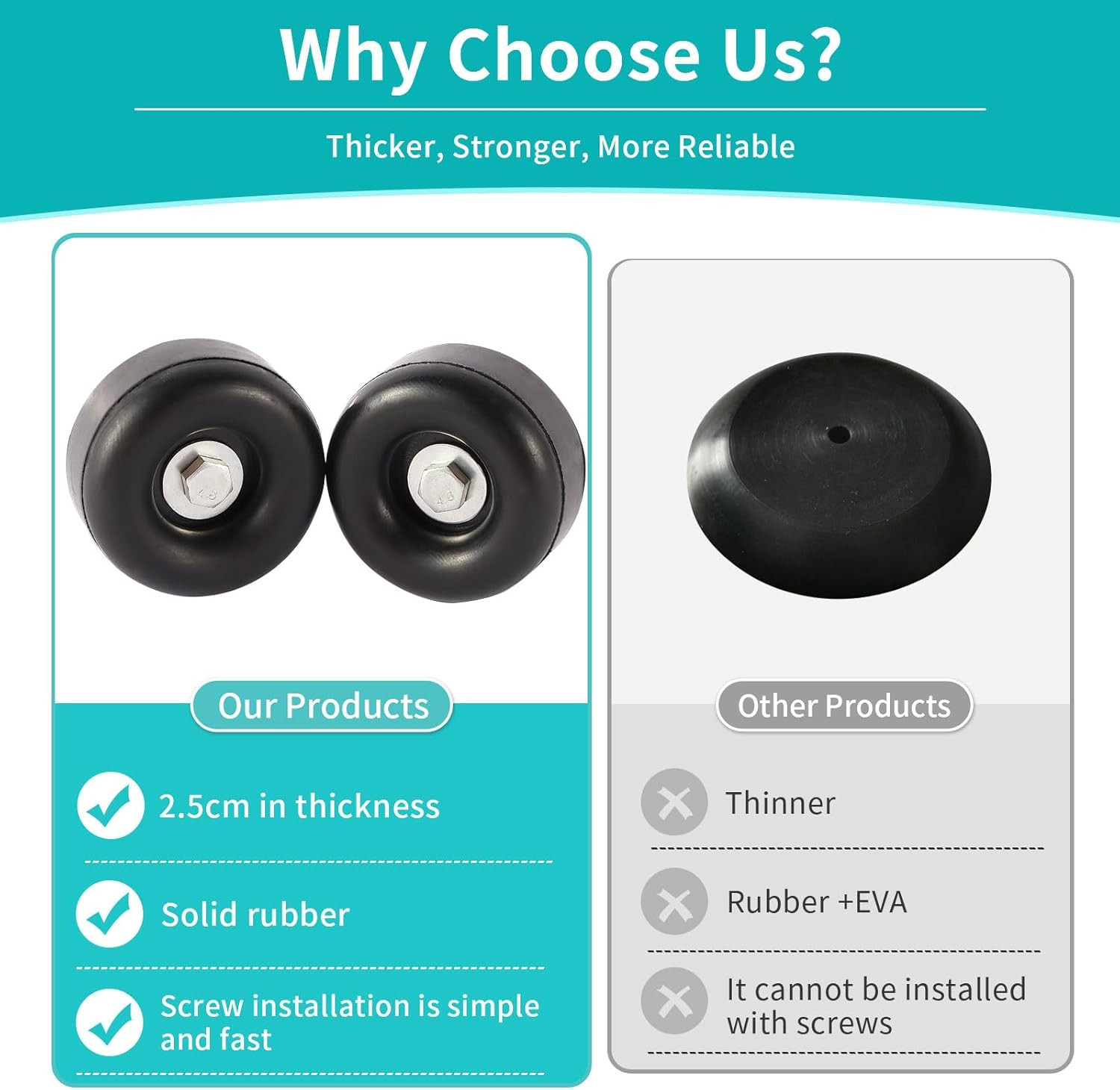 Heavy Duty Anti-Vibration Rubber Foot Pads - 1" X 2.5" Shock Absorbing Feet for 