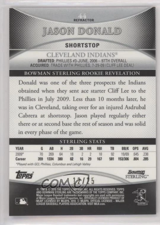 2010 Bowman Sterling Black Refractor /25 Jason Donald #44 Rookie RC - Image 2 of 2