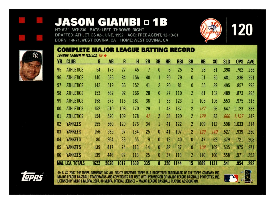 2007 Topps Jason Giambi New York Yankees #120 NM-MINT - Image 2 of 2