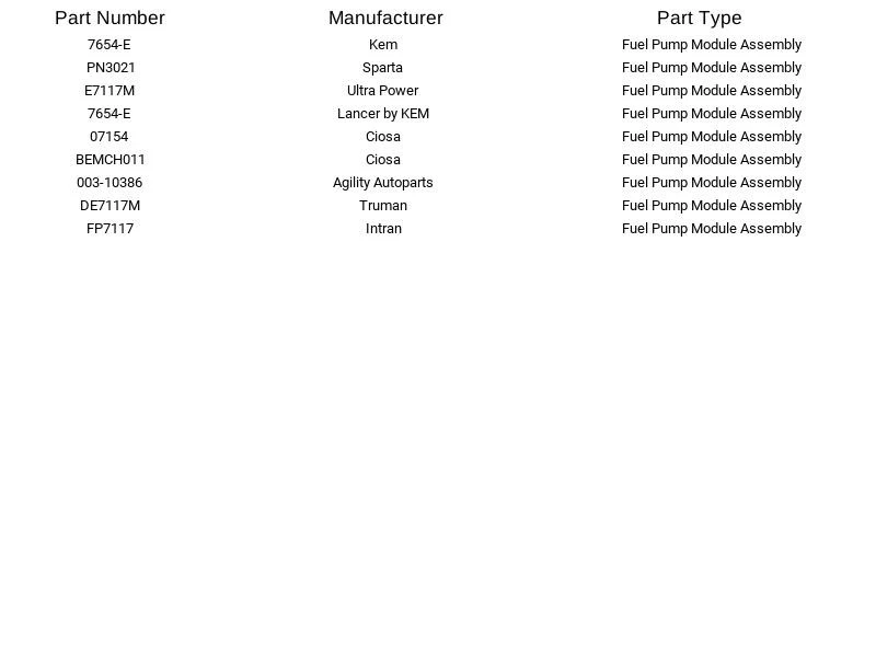 Módulo de bomba de combustible Airtex E7117M para Dodge Durango 1998-2003 Foto 4 de 4