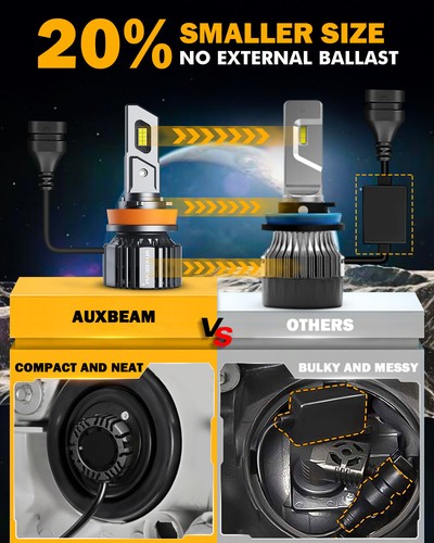 AUXBEAM H11 LED-Scheinwerferlampen Umbausatz Abblendlicht superweiß hell Leistung - Bild 8 von 11