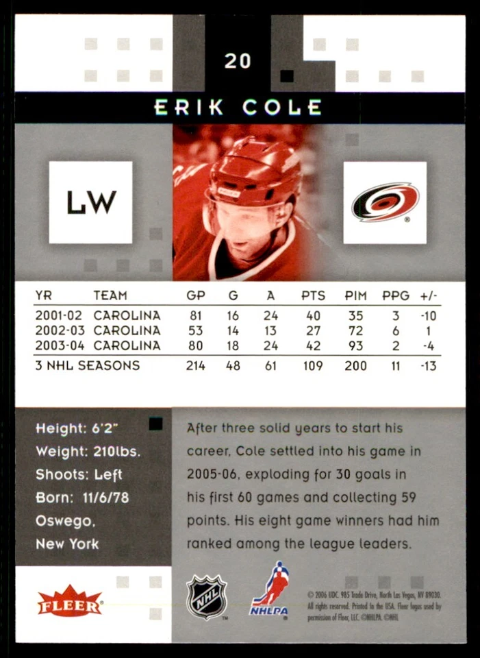 2005-06 Fleer Hot Prospects Erik Cole Carolina Hurricanes #20 - Image 2 of 2