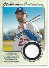 2017 Heritage HN Baseball Clubhouse Collection Adrian Gonzalez Dodgers