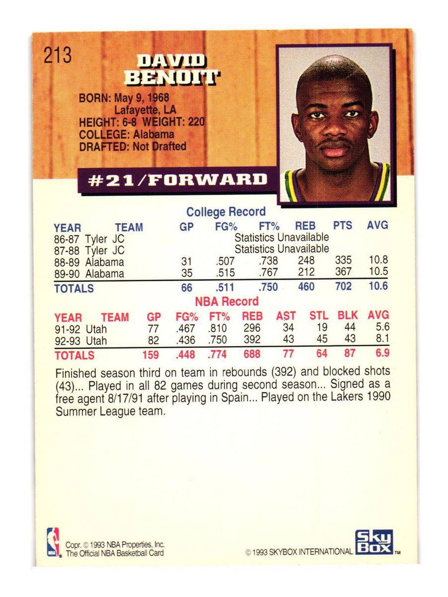 サイスニード選手カード 1993-94 Hoops #213 David Benoit Utah Jazz | eBay