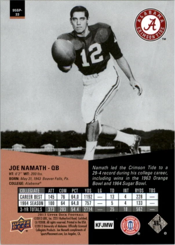 2013 Upper Deck 1995 SP Inserts #95SP33 Joe Namath - FB - Image 2 of 2