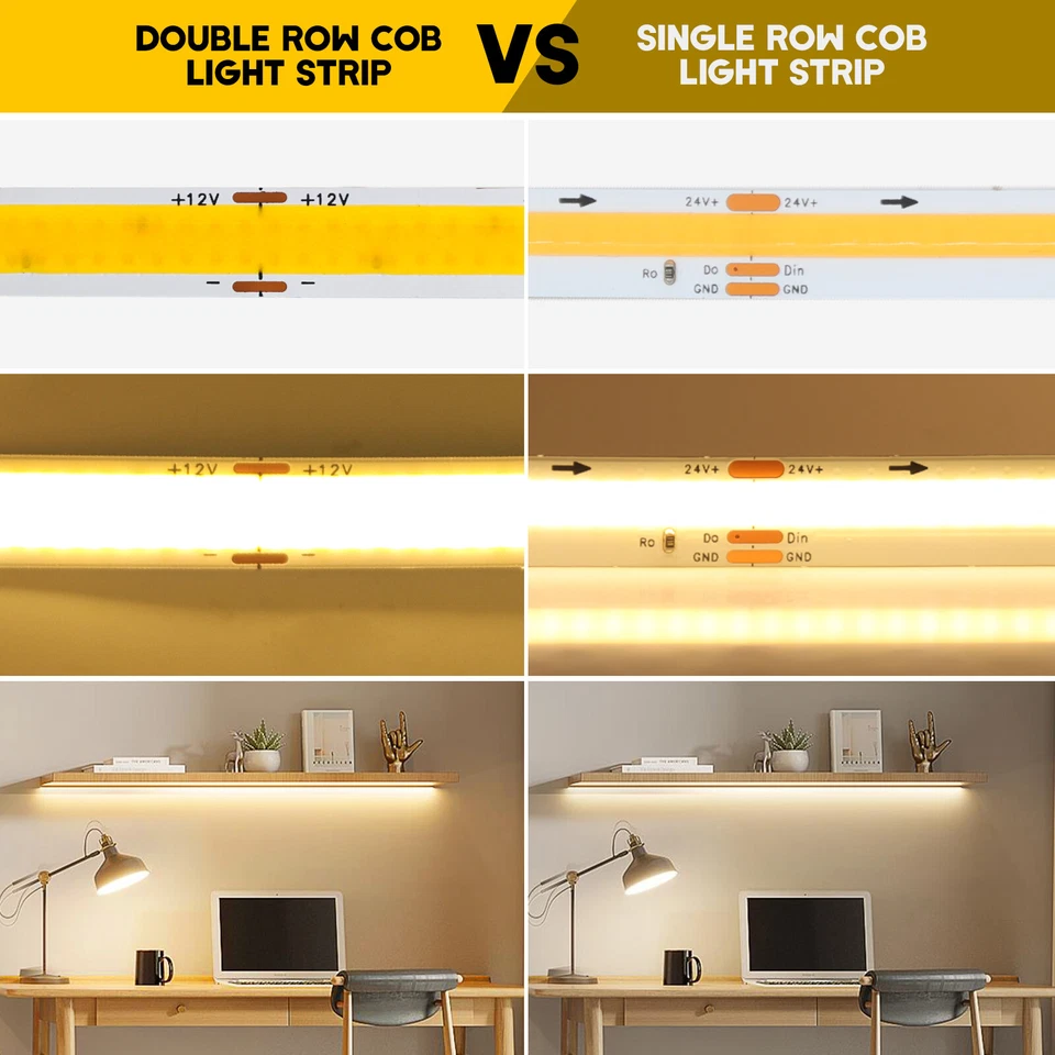 COB LED Strip Lights Double Row High Density Flexible Tape Rope 12V 24V White UK - Image 4 of 4