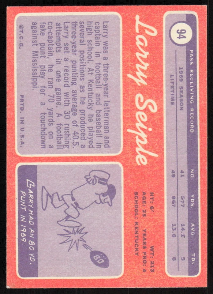 1970 Topps #94 Larry Seiple RC - $1 SHIPPING (JB4) - Image 2 of 2